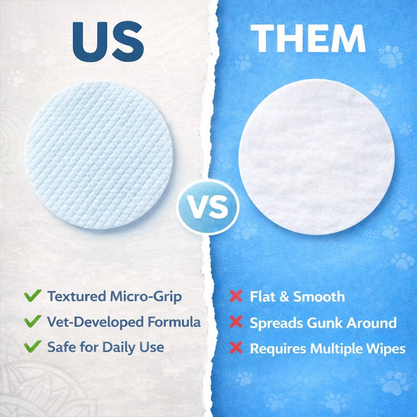CarePets™ Eye Defense Wipes